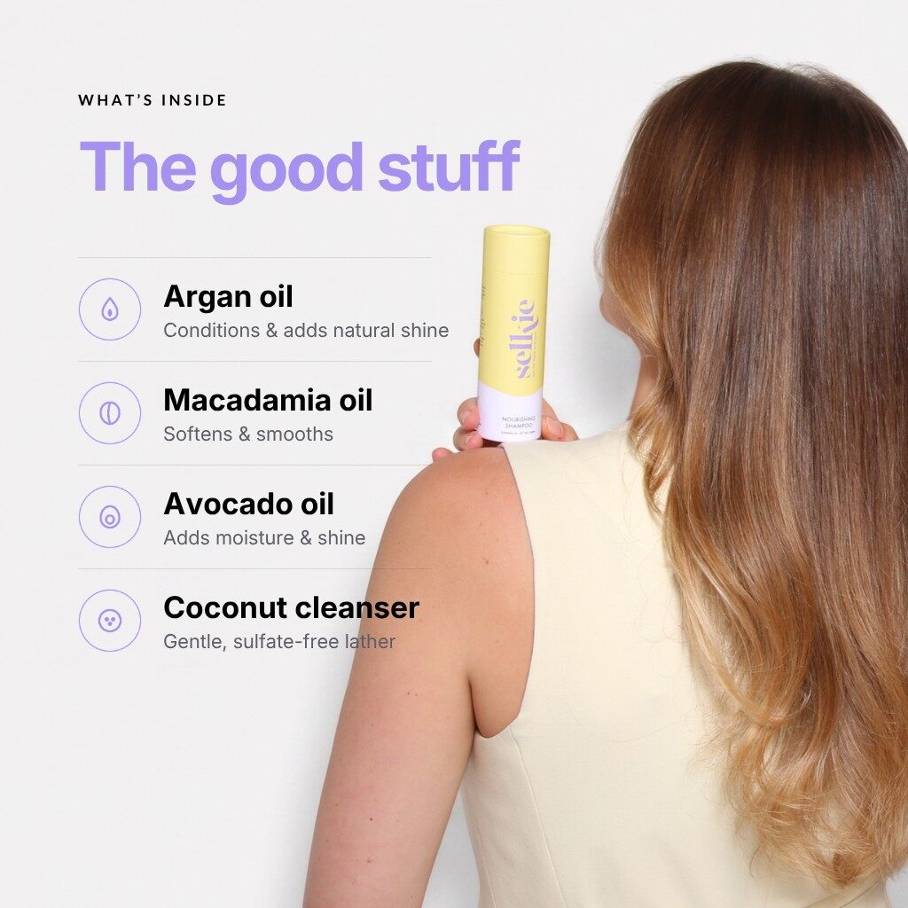 A woman holding a Selkie shampoo bottle over her shoulder, next to a list of key ingredients: argan oil, macadamia oil, avocado oil and a coconut cleanser